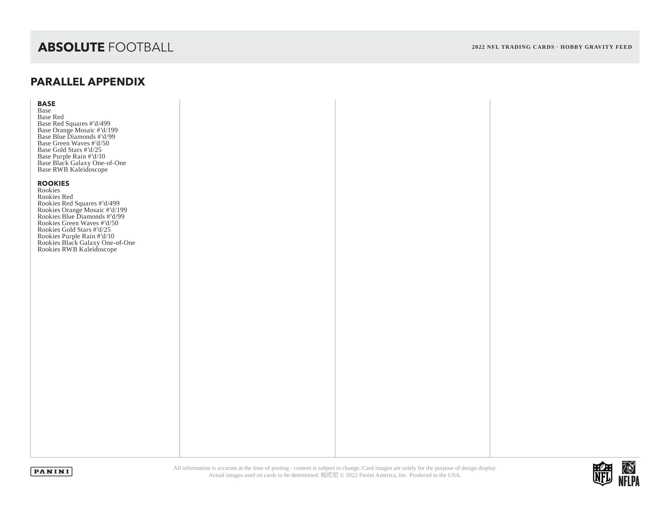 2023 Panini Absolute Football Gravity Feed Pack