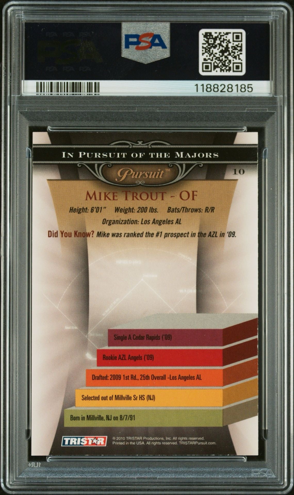 Mike Trout 2010 Tri-Star Pursuit IP Auto (Early Signature) PSA Authentic