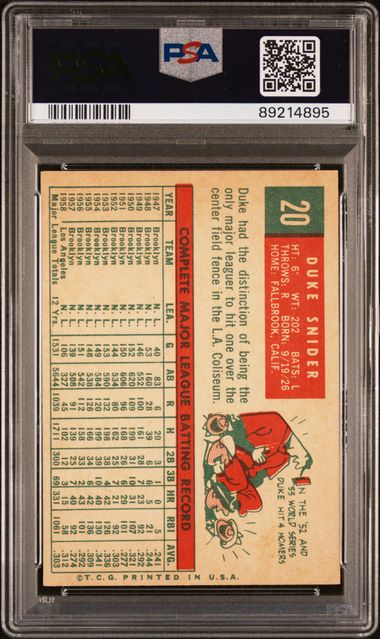 Duke Snider 1959 Topps #20 PSA 7