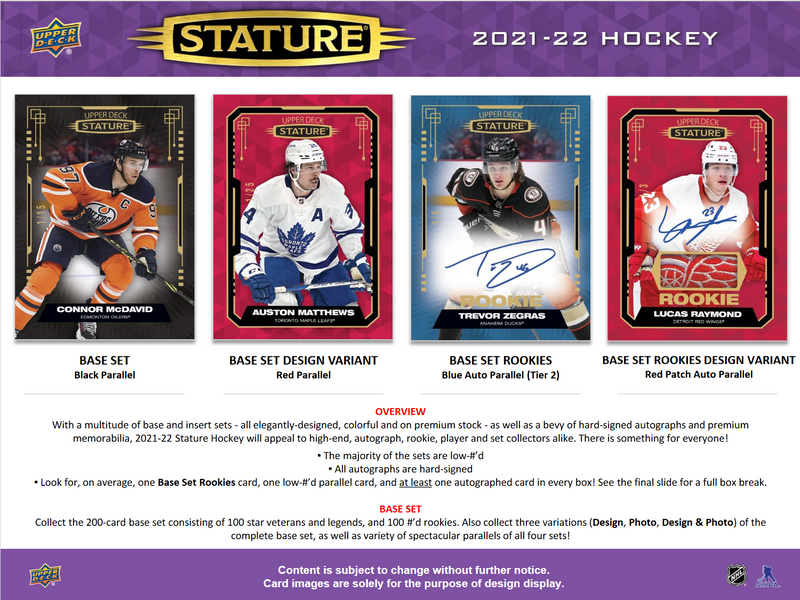 2021-22 Upper Deck Stature Hockey Hobby 16 Box Case [Contact Us To Order]