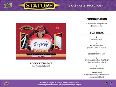 2021-22 Upper Deck Stature Hockey Hobby 16 Box Case [Contact Us To Order]