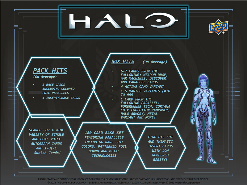 Upper Deck Halo Legacy Collection Hobby 12 Box Case [Contact Us To Order]