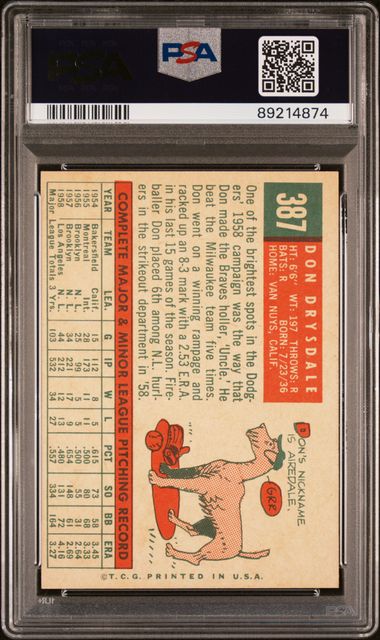 Don Drysdale 1959 Topps #387 PSA 7