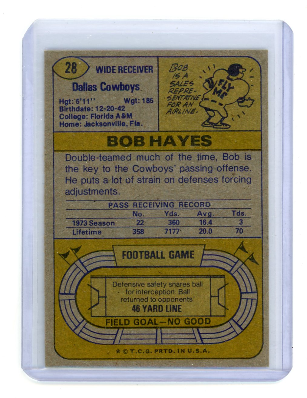 Bob Hayes 1974 Topps #28