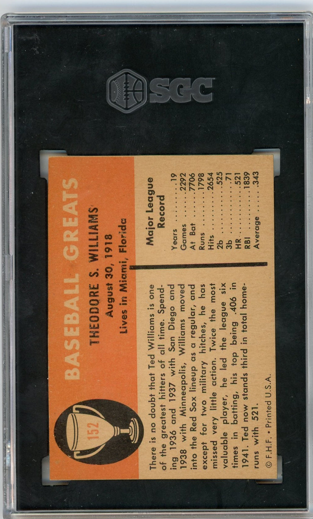 Ted Williams 1961 Fleer #152 SGC Authentic (Evidence of Trimming)