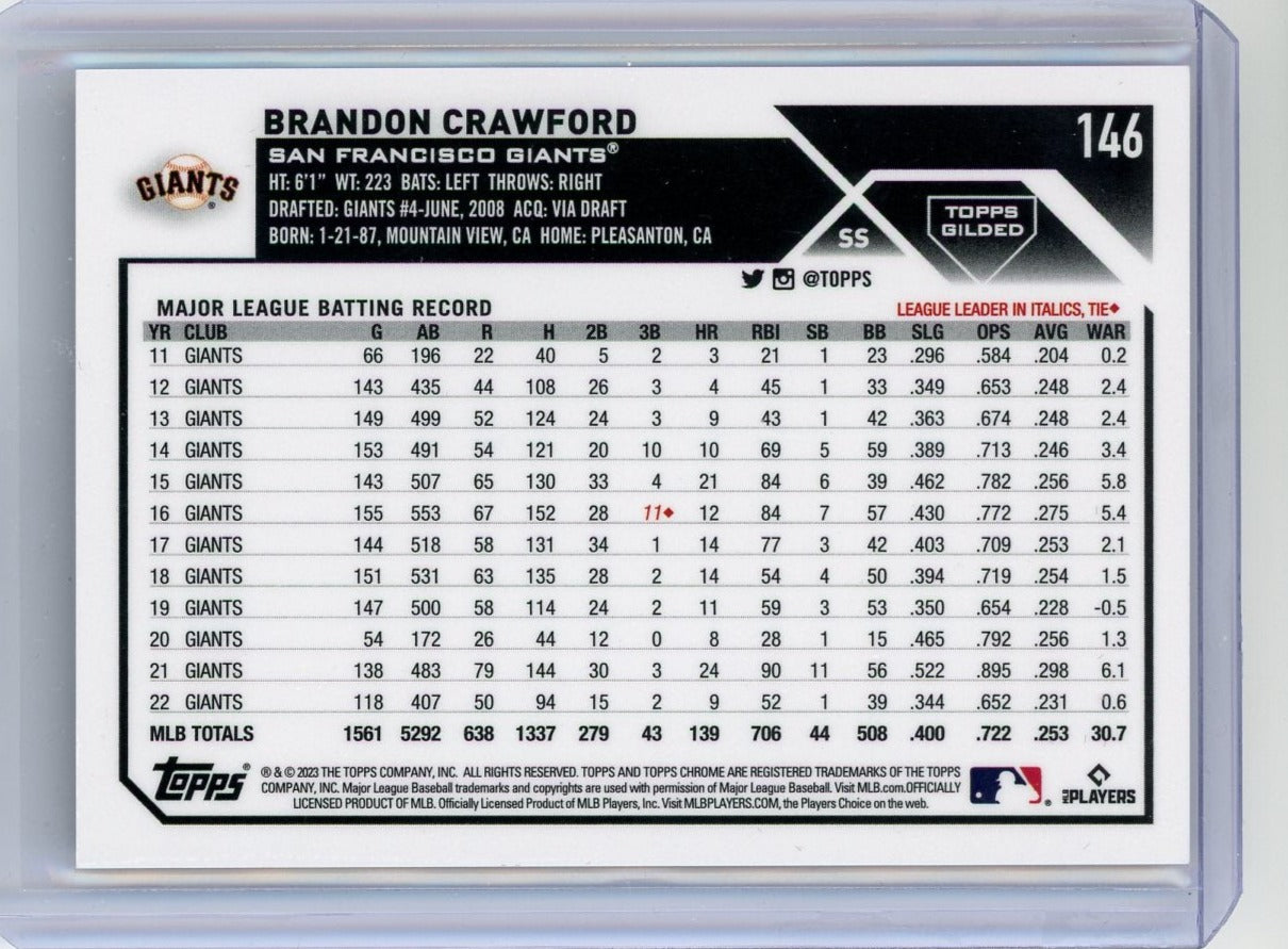 Brandon Crawford 2023 Topps Chrome Gilded wave refractor #'d 61/75
