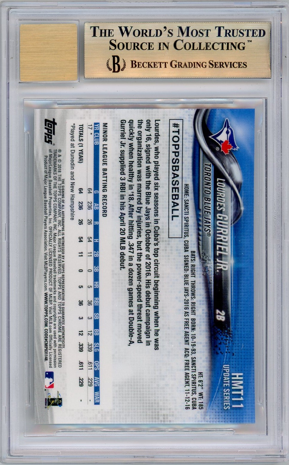 2018 Topps Chrome Update Auto Ref Lourdes Gurriel Jr. BGS 9.5, 10