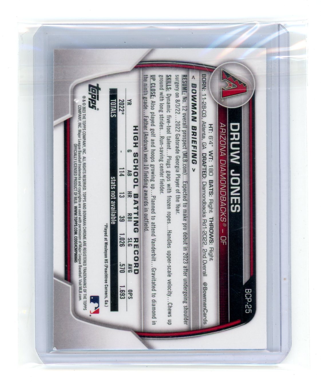 Druw Jones 2023 Bowman 1st Edition Chrome