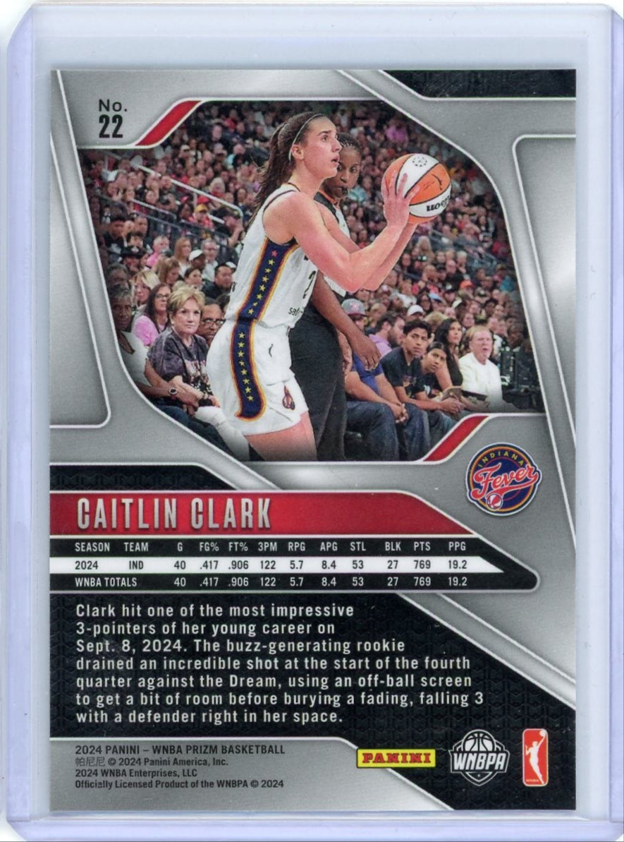 Caitlin Clark 2024 Panini WNBA Prizm base RC