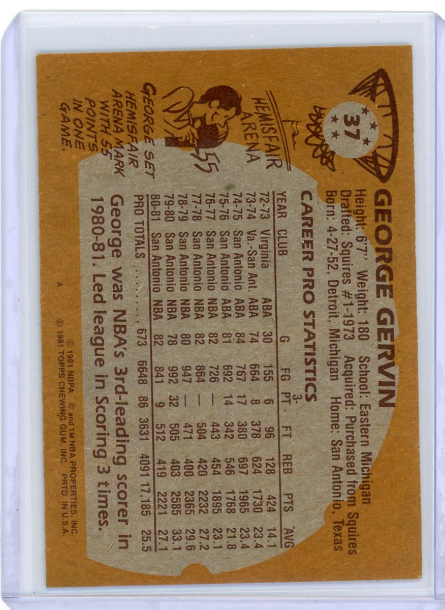 George Gervin 1981-82 Topps #37