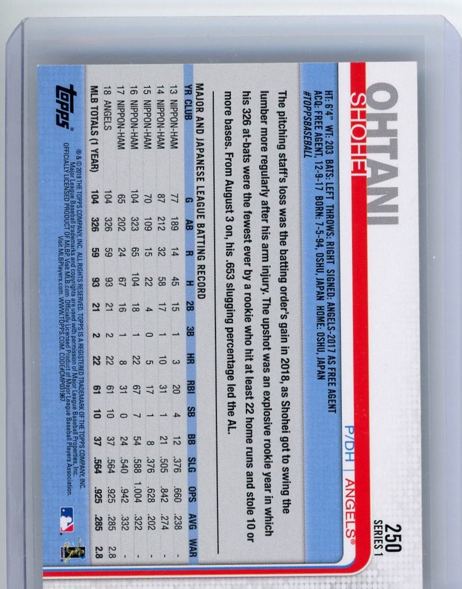 Shohei Ohtani 2019 Topps Rookie Cup Variation #250