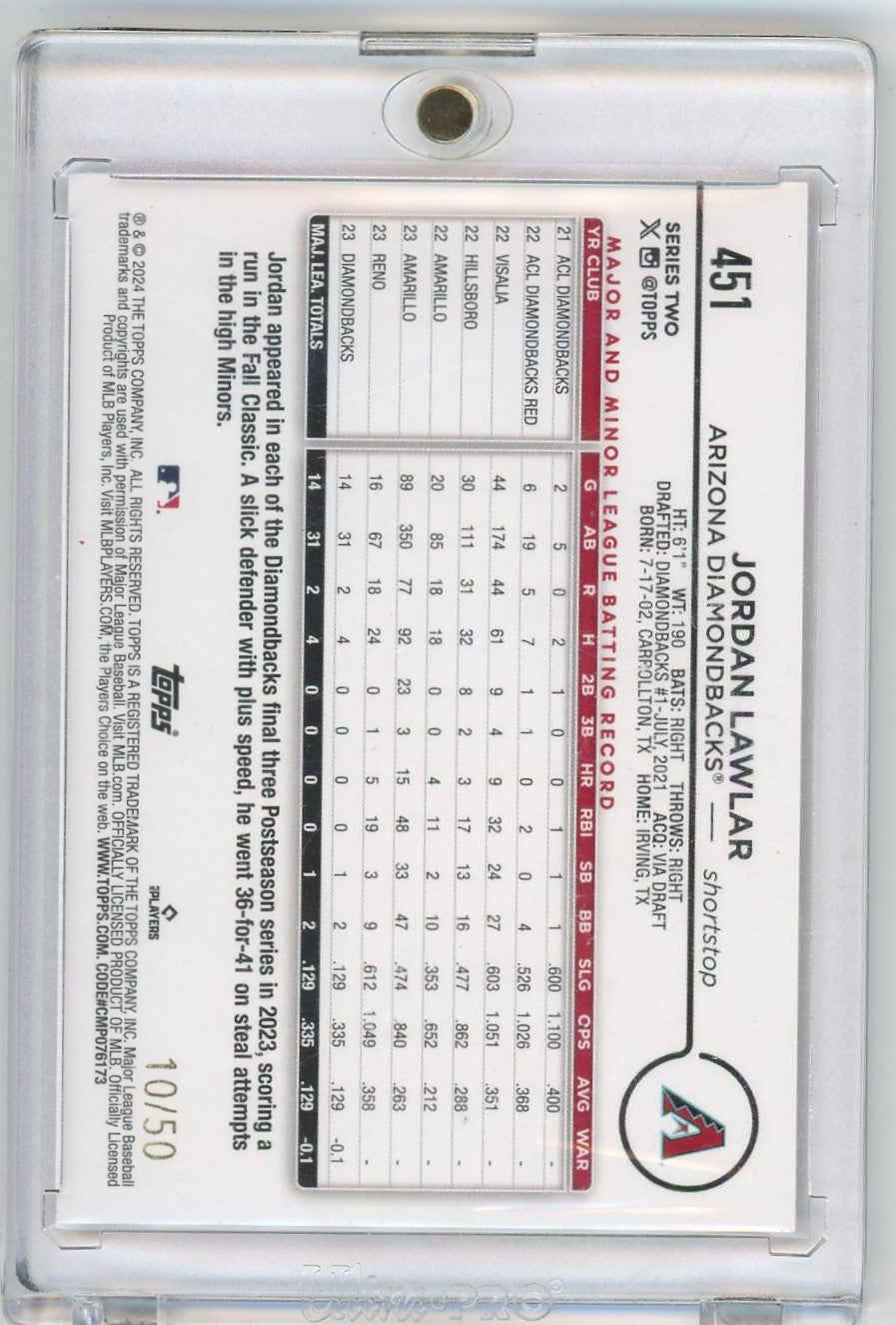 Jordan Lawler 2024 Topps Mother's Day Pink Jersey #10/50
