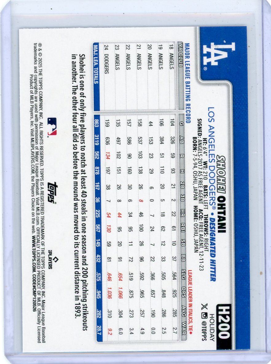 Shohei Ohtani 2025 Topps Holiday Blue Refractor Glitter Parallel