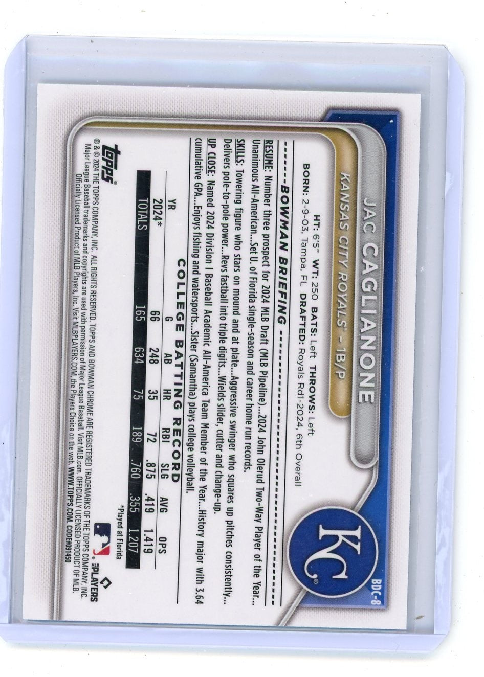 Jac Caglianone 2024 Bowman Draft Chrome 1st Bowman