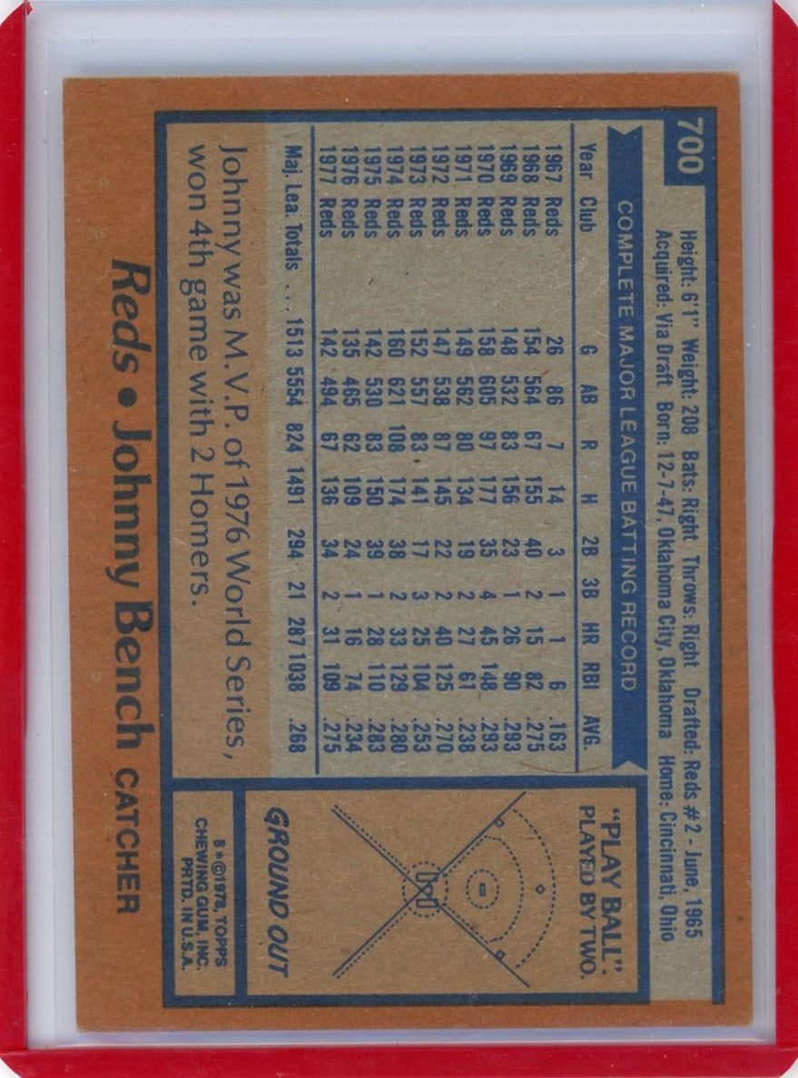 Johnny Bench 1978 Topps #700