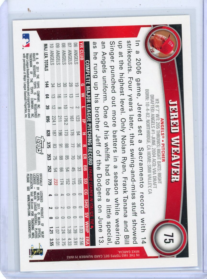 Jered Weaver 2024 Topps Archives Signature Series #'d 45/48