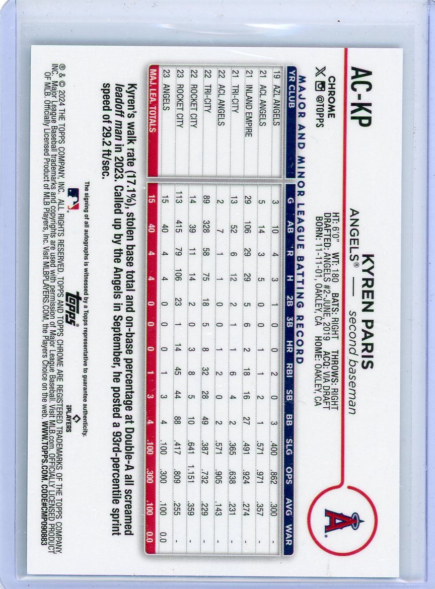 Kyren Paris 2024 Topps Chrome Update aqua wave autograph rookie card #'d 133/199