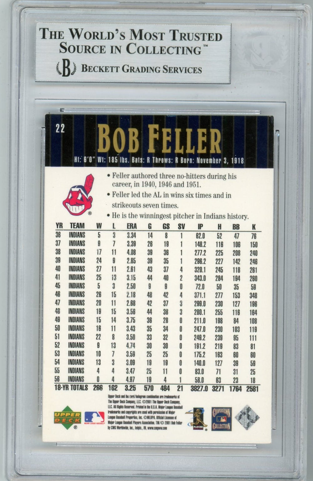 Bob Feller 2001 Upper Deck 1962 Cooperstown Collection Autograph BGS Authentic
