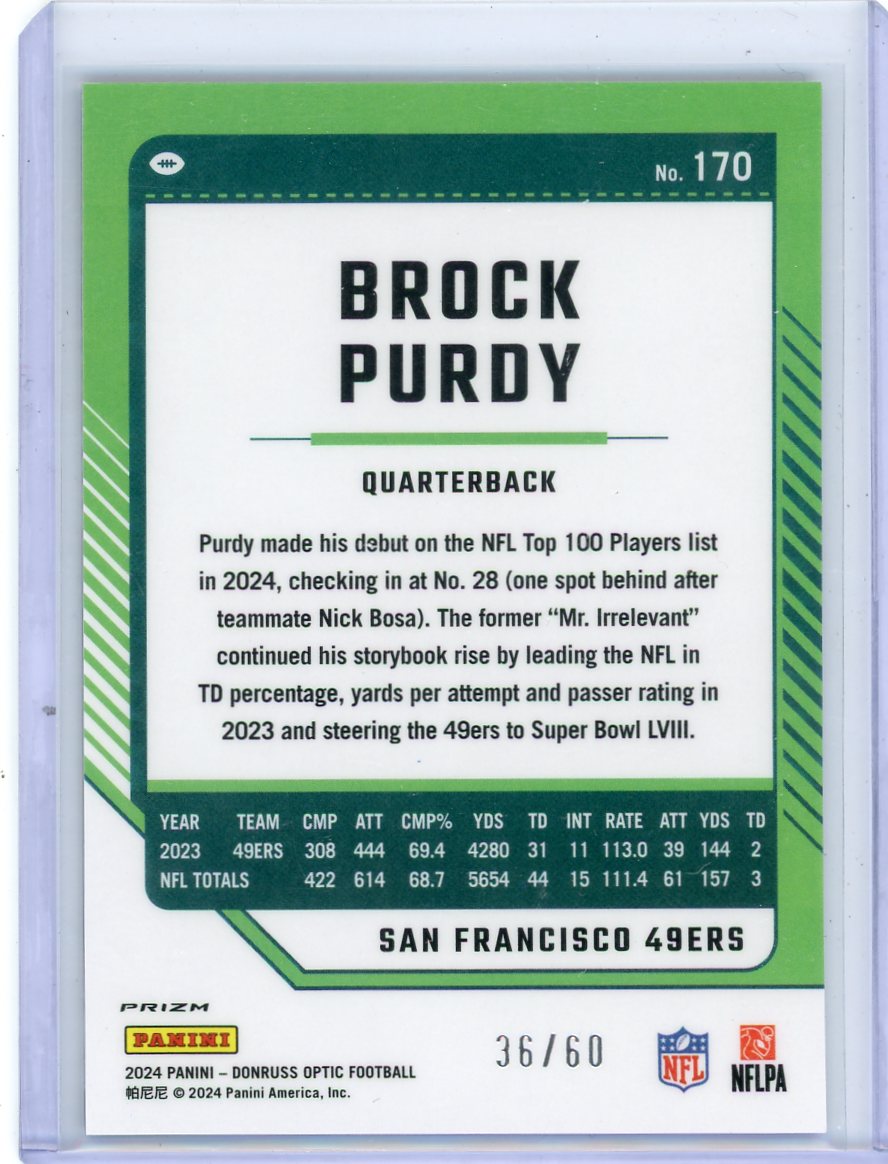 Brock Purdy 2024 Panini Donruss Optic Football Purple #'d 36/60