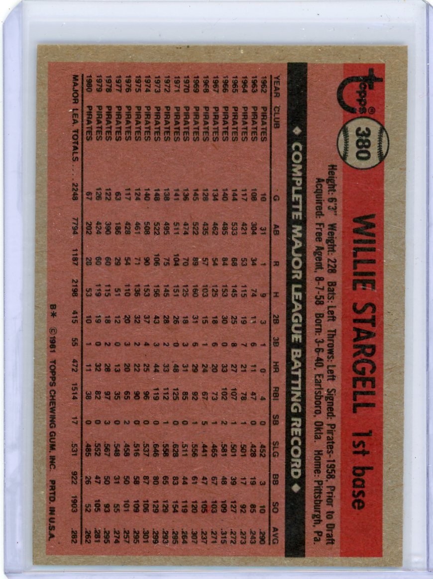 Willie Stargell 1981 Topps #380
