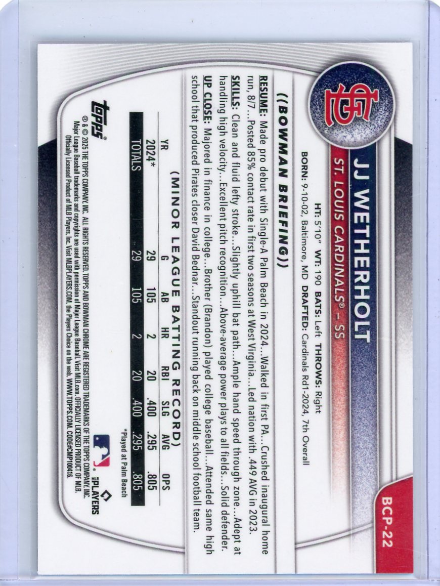 JJ Wetherholt 2025 Bowman Chrome Reptilian Refractor Prospects