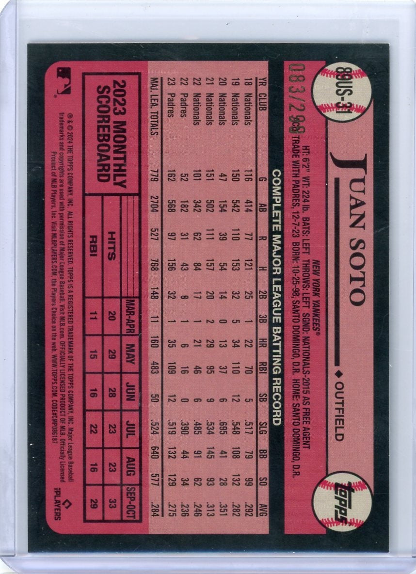 Juan Soto 2024 Topps 35th Anniversary Black #'d 083/299