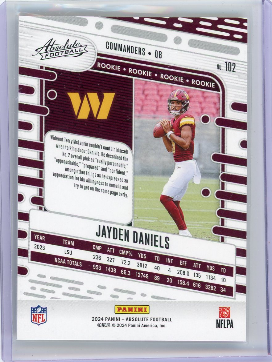 Jayden Daniels 2024 Panini Absolute Red & Blue rookie card