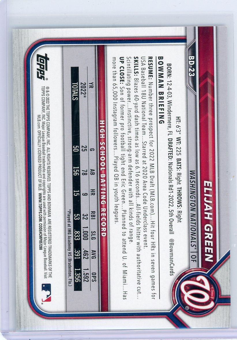 Elijah Green 2022 1st Bowman Draft paper