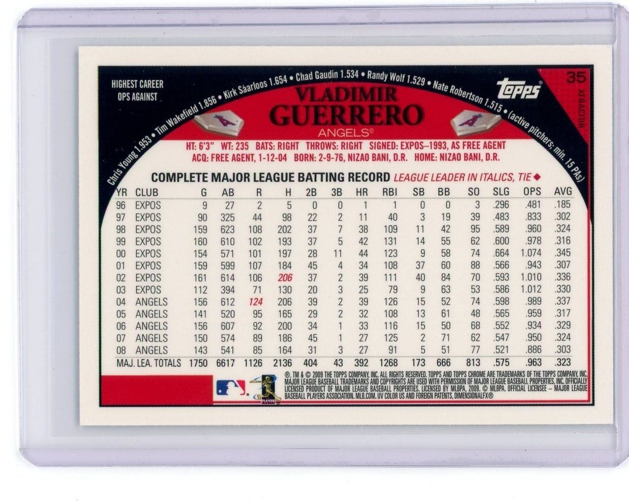 Vladimir Guerrero 2009 Topps X-FRACTOR #35