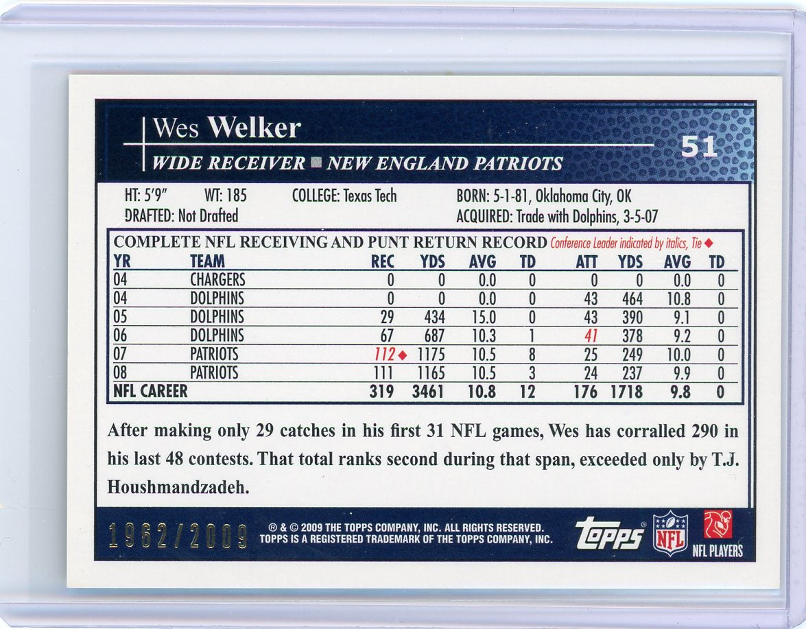 Wes Welker 2009 Topps 54 Years of Collecting gold #'d 1962/2009