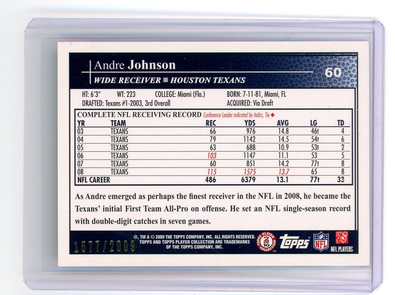 Andre Johnson 2009 Topps 54 Years of Collecting gold #'d 1577/2009