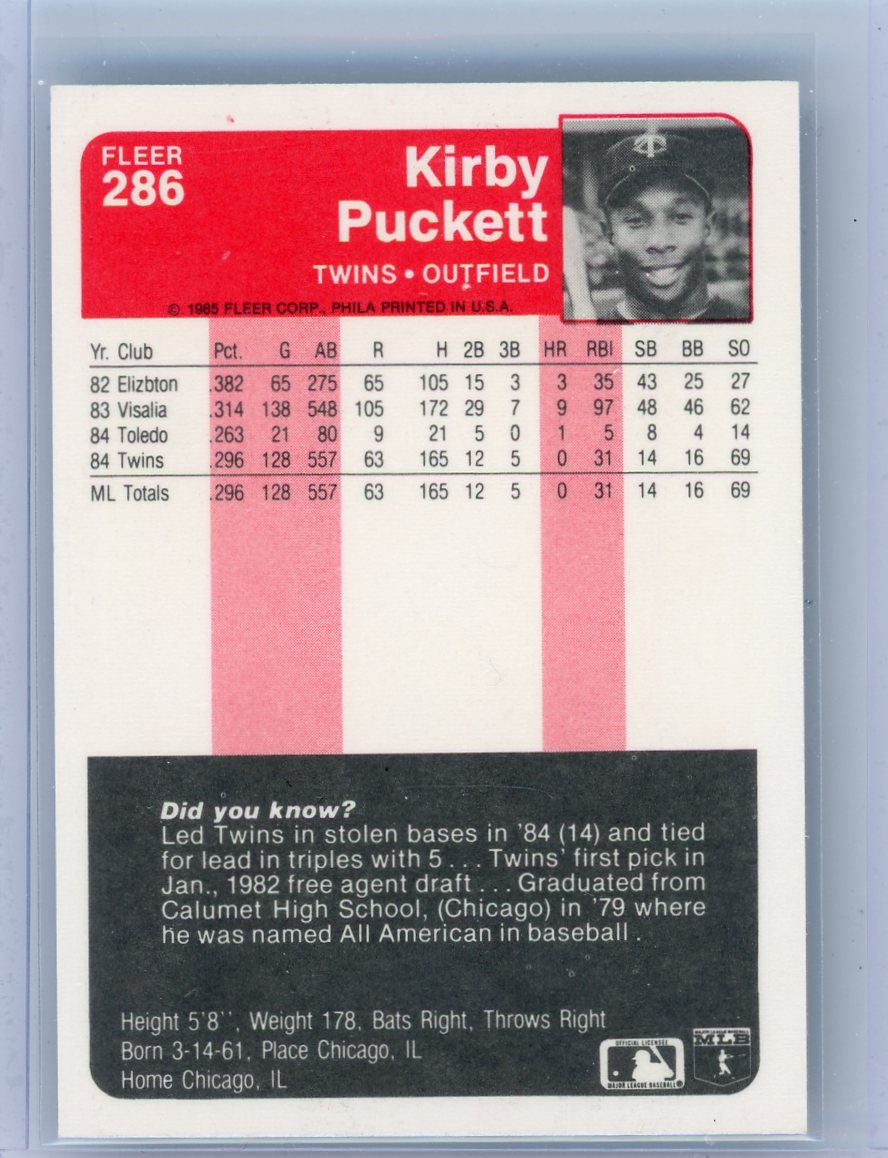 Kirby Puckett 1985 Fleer rookie card #286