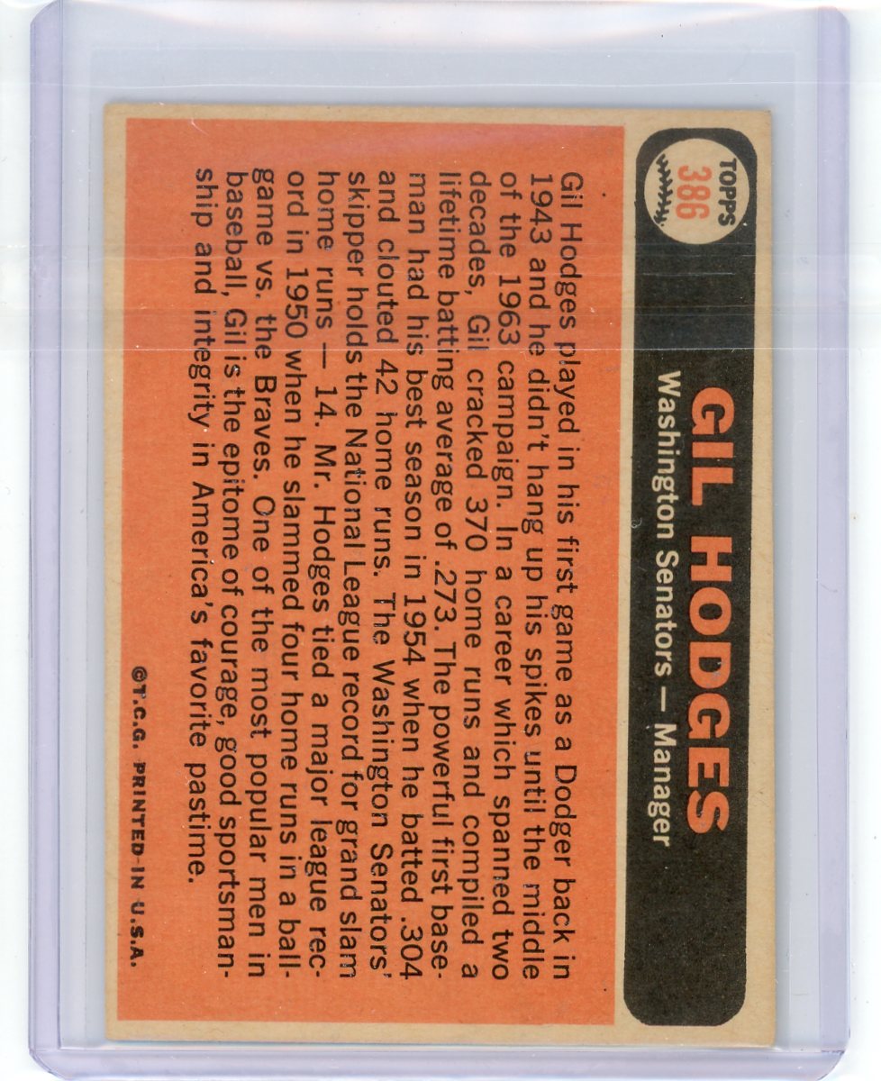 Gil Hodges (Manager card) 1966 Topps #386