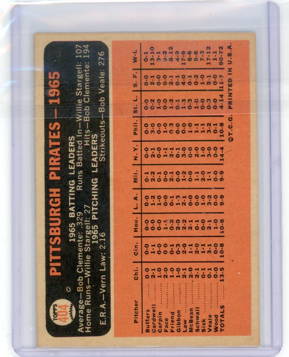 Pittsburgh Pirates 1966 Topps #404