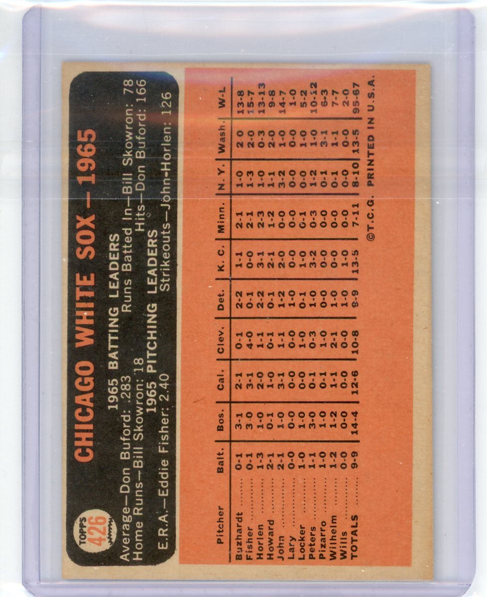 Chicago White Sox 1966 Topps #426