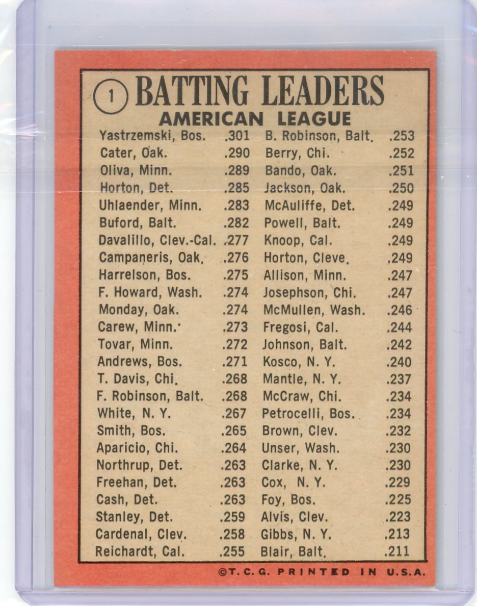 Carl Yastrzemski/Tony Oliva/D. Cater 1968 Batting Leaders 1969 Topps #1