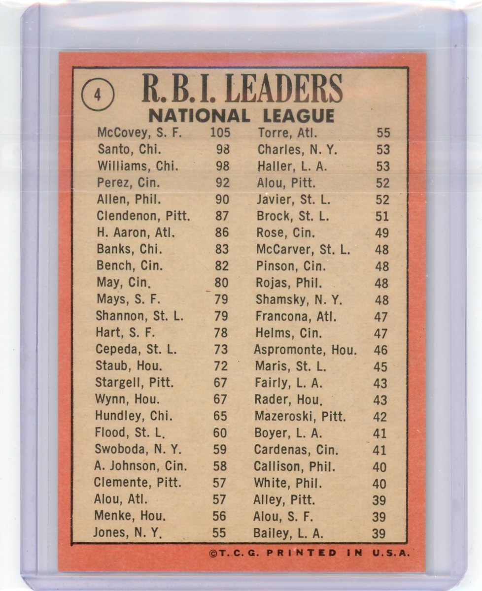 Willie McCovey/Ron Santo/Billy Williams 1968 RBI Leaders 1969 Topps #4