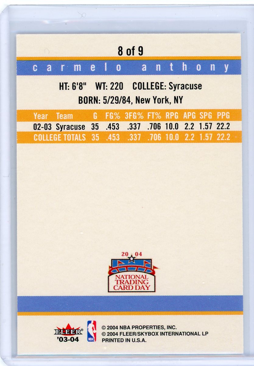 Carmelo Anthony 2004 Fleer National Trading Card Day
