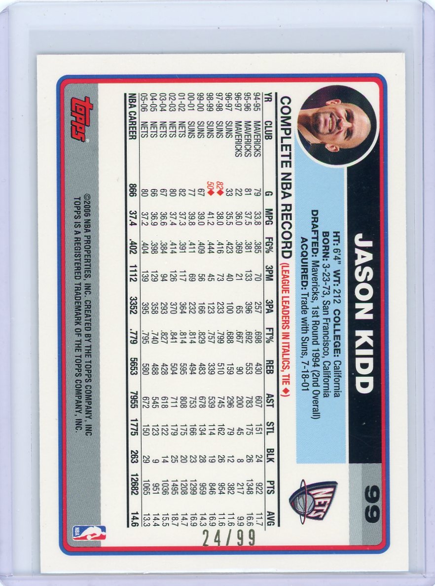 Jason Kidd 2006 Topps black border #'d 24/99