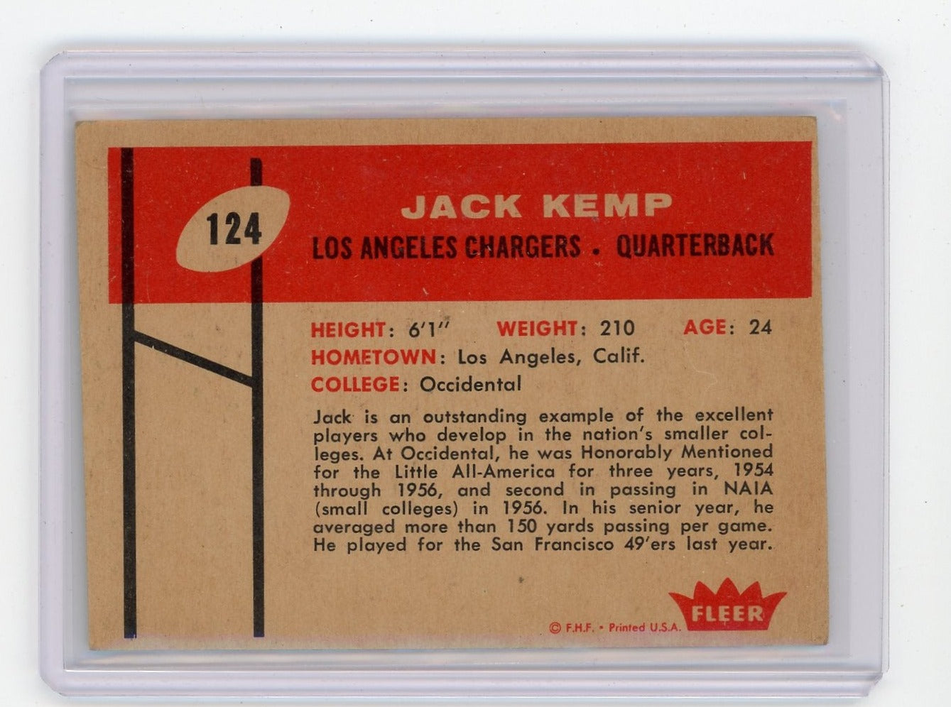Jack Kemp 1958 Topps #124 rookie card