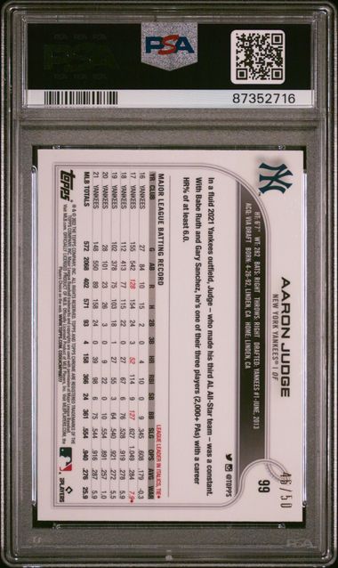 Aaron Judge 2022 Topps Chrome Ben Baller Gold #'d 46/50 PSA 10