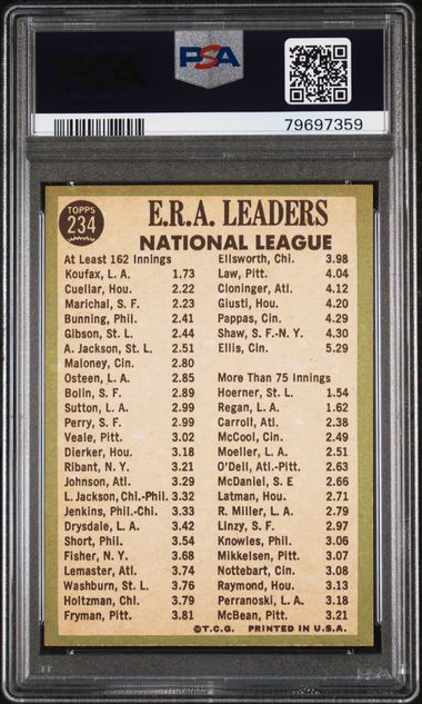 Koufax/Cuellar/Marichal 1967 Topps #234 PSA 8