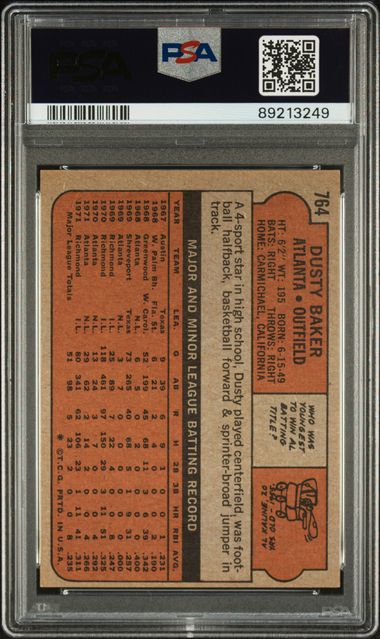 Dusty Baker 1972 Topps #764 PSA 4