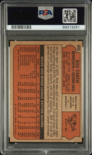 Rod Carew 1972 Topps #695 PSA 8