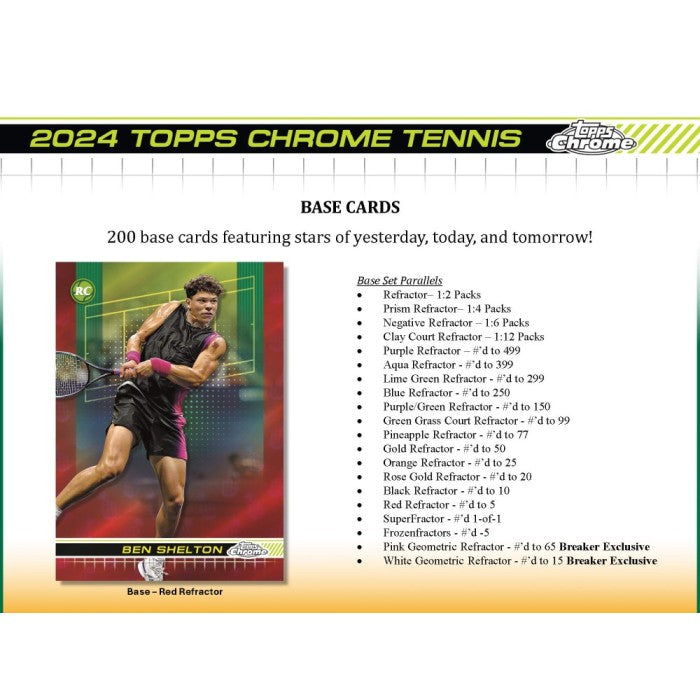 2024 Topps Chrome Tennis Breakers Delight Hobby Box