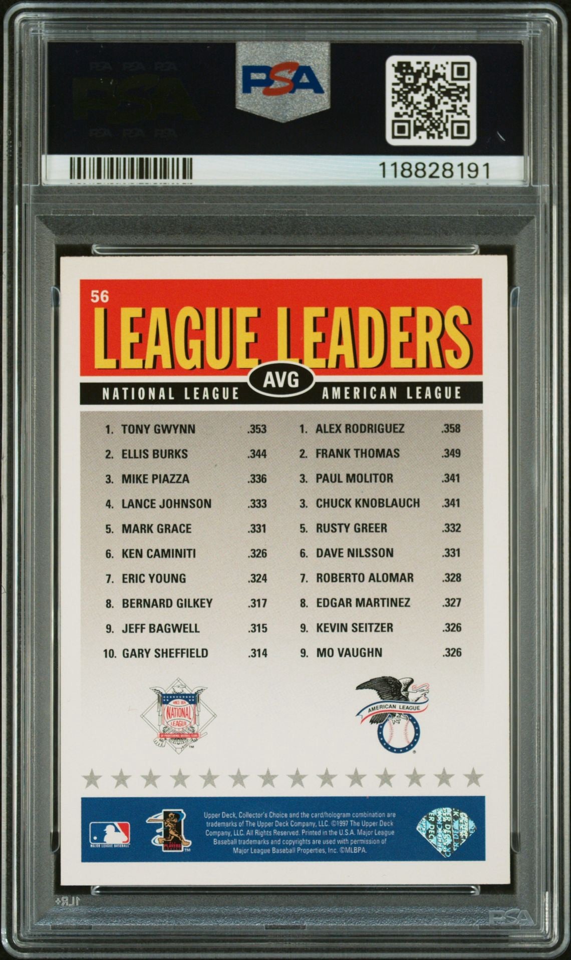 Gwynn/Rodriguez 1997 UD Collectors Choice League Leaders #56 Dual IP Auto PSA Authentic