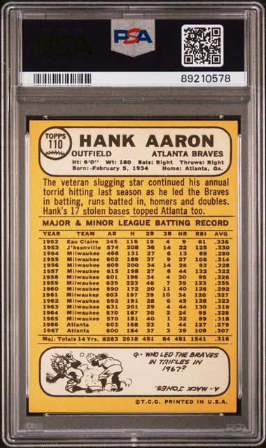 Hank Aaron 1968 Topps #110 PSA 6