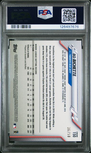 Bo Bichette 2020 Ben Baller Chrome Gold Refractor #'d 36/50 PSA 10 RC