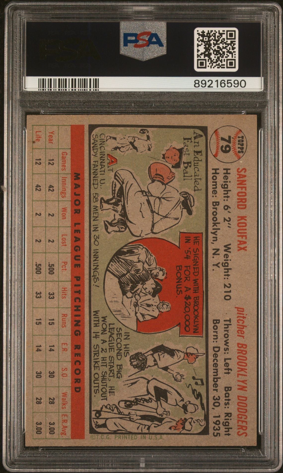 Sandy Koufax 1956 Topps #79 Gray Back PSA 6