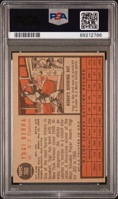 Yogi Berra 1962 Topps #360 PSA 6